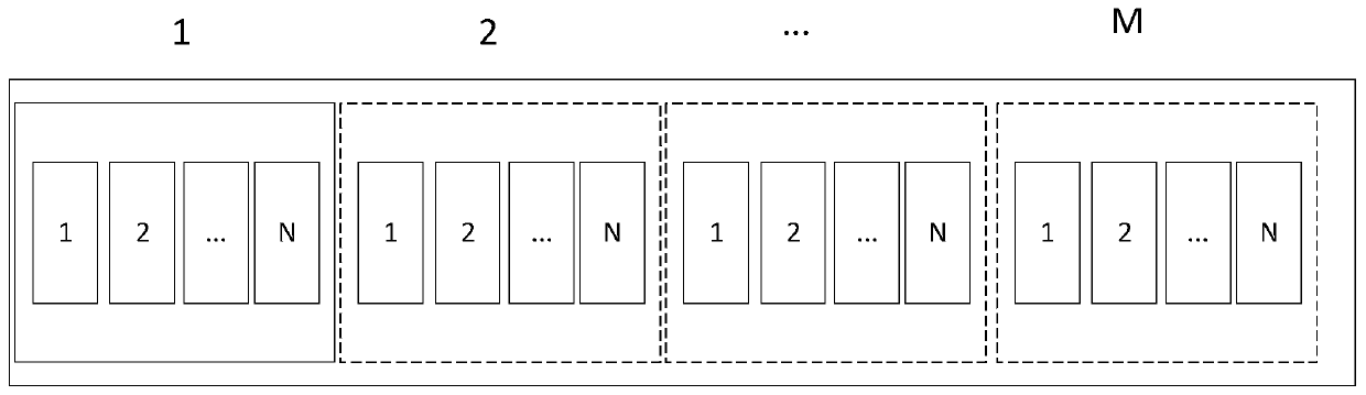 A jamming method for chirp radar