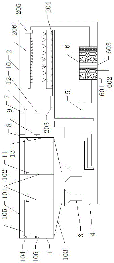 Multi-element ecological breeding system and method