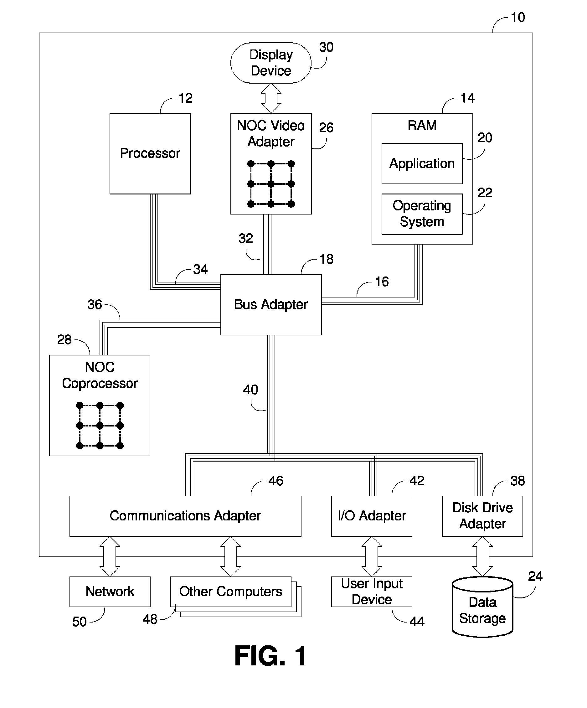 Efficient texture processing of pixel groups with SIMD execution unit