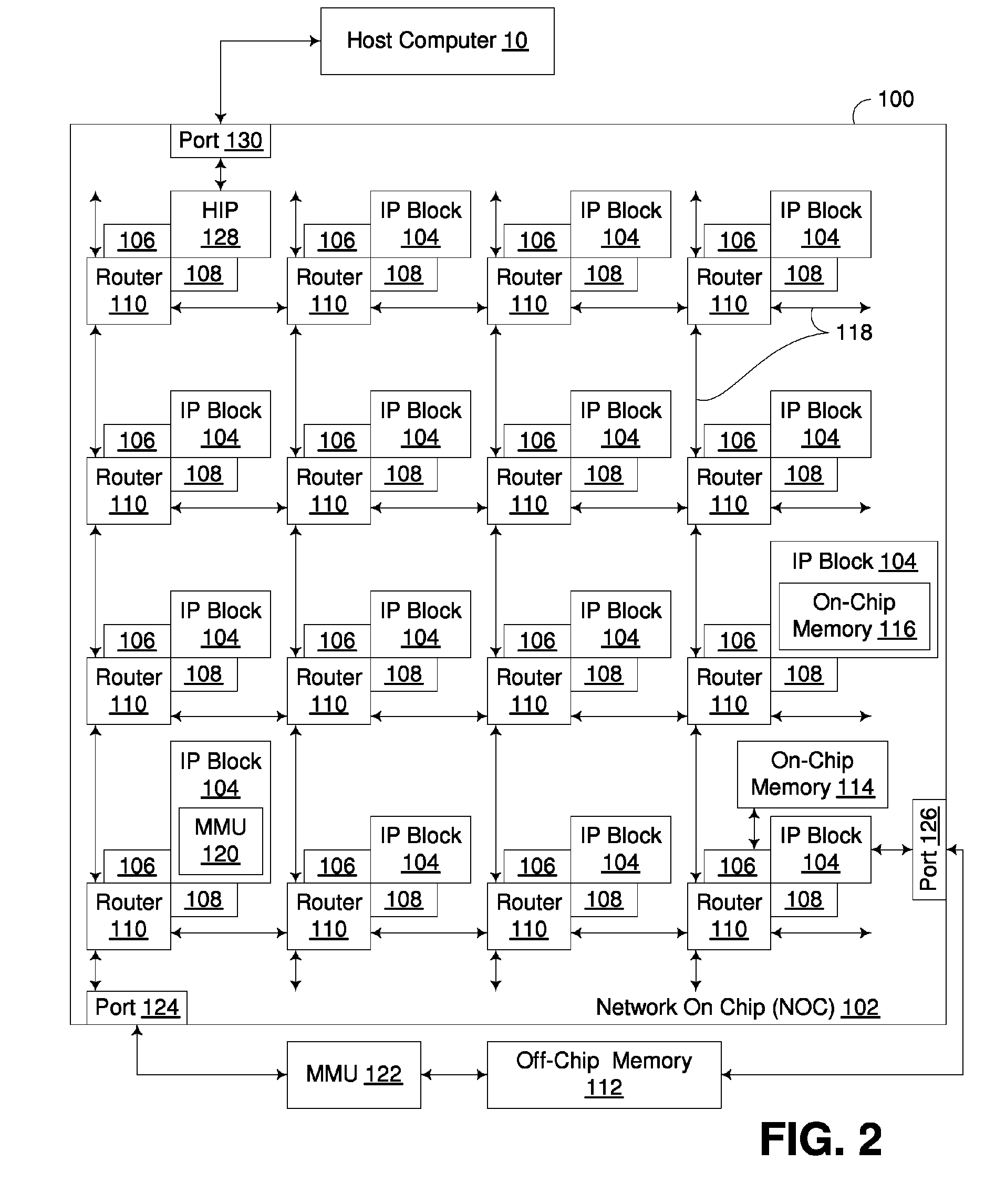 Efficient texture processing of pixel groups with SIMD execution unit