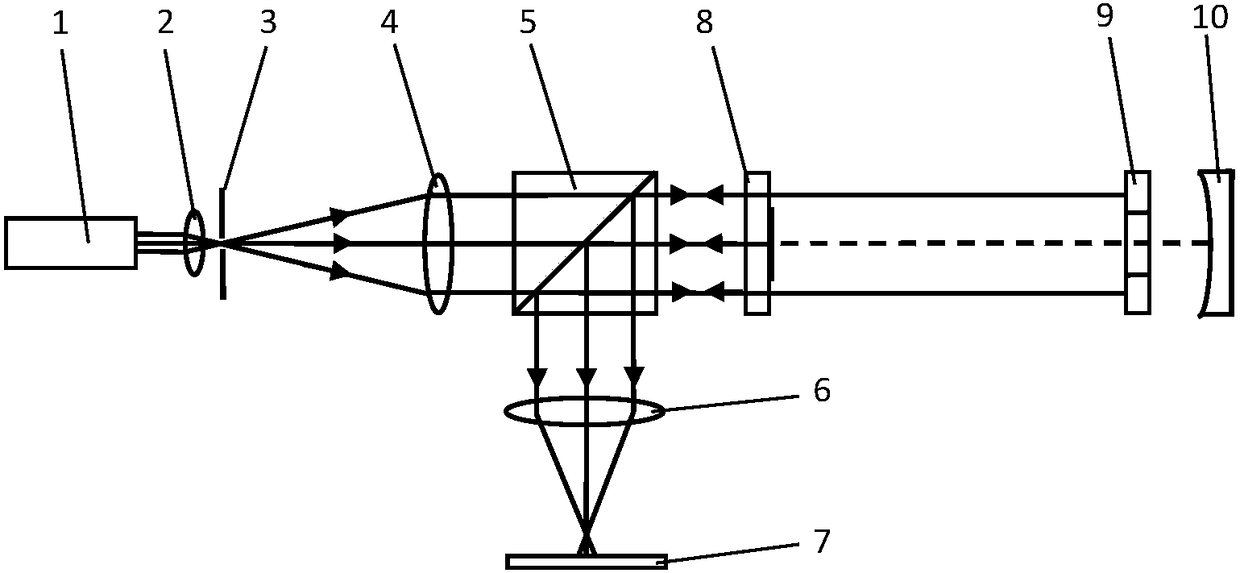 Device and method for quickly adjusting Fabry-Perot interferometer