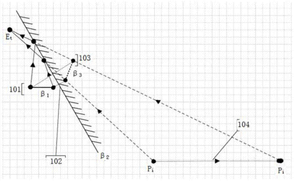 A system and method for realizing the display of vehicle driving information