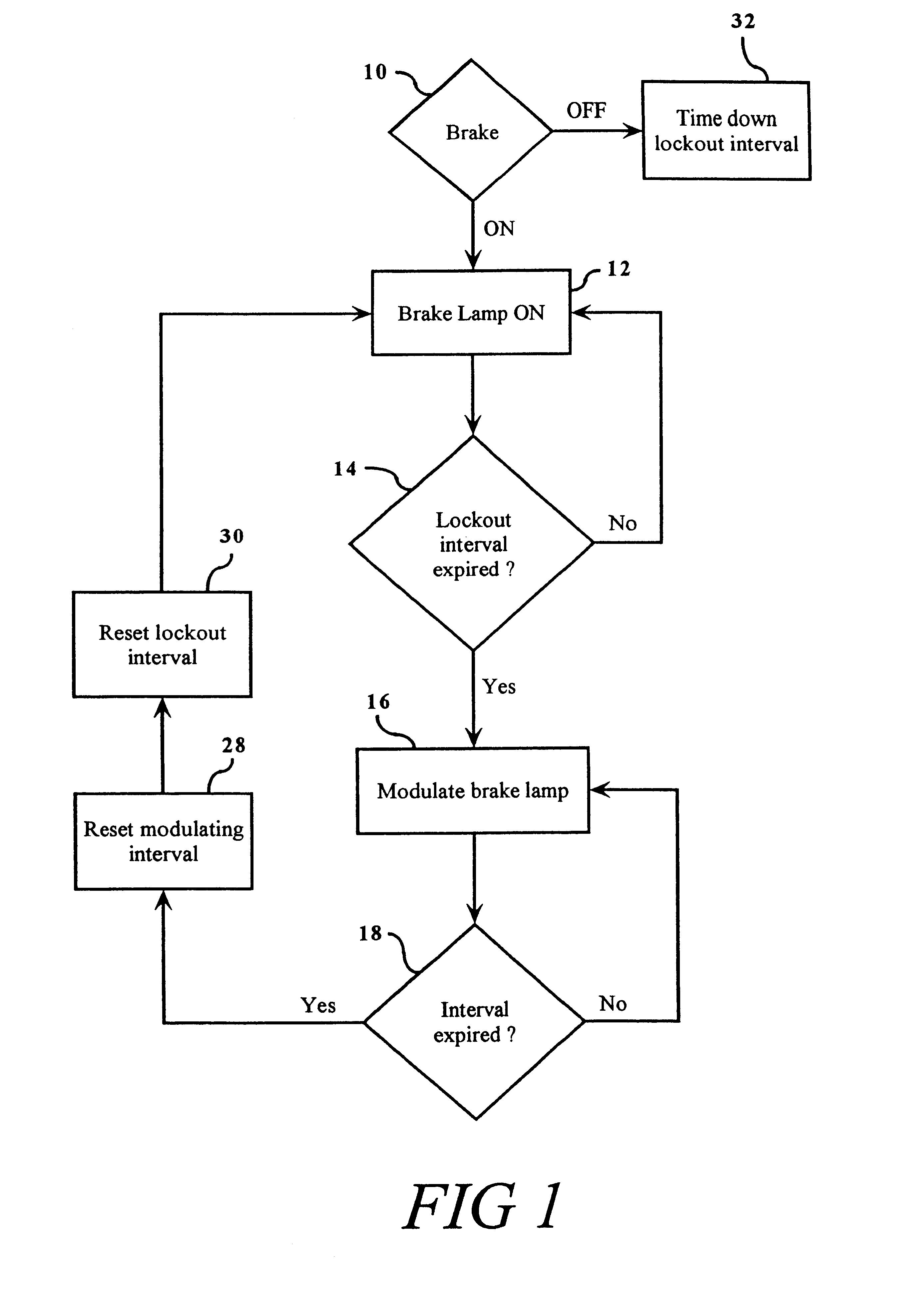 Modulated intensity flasher for vehicle brake light with lockout