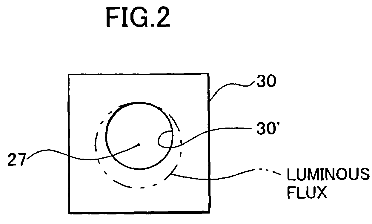 Distance-measuring system