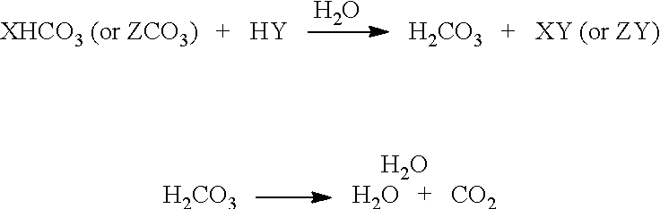 Effervescent Composition and Method of Use