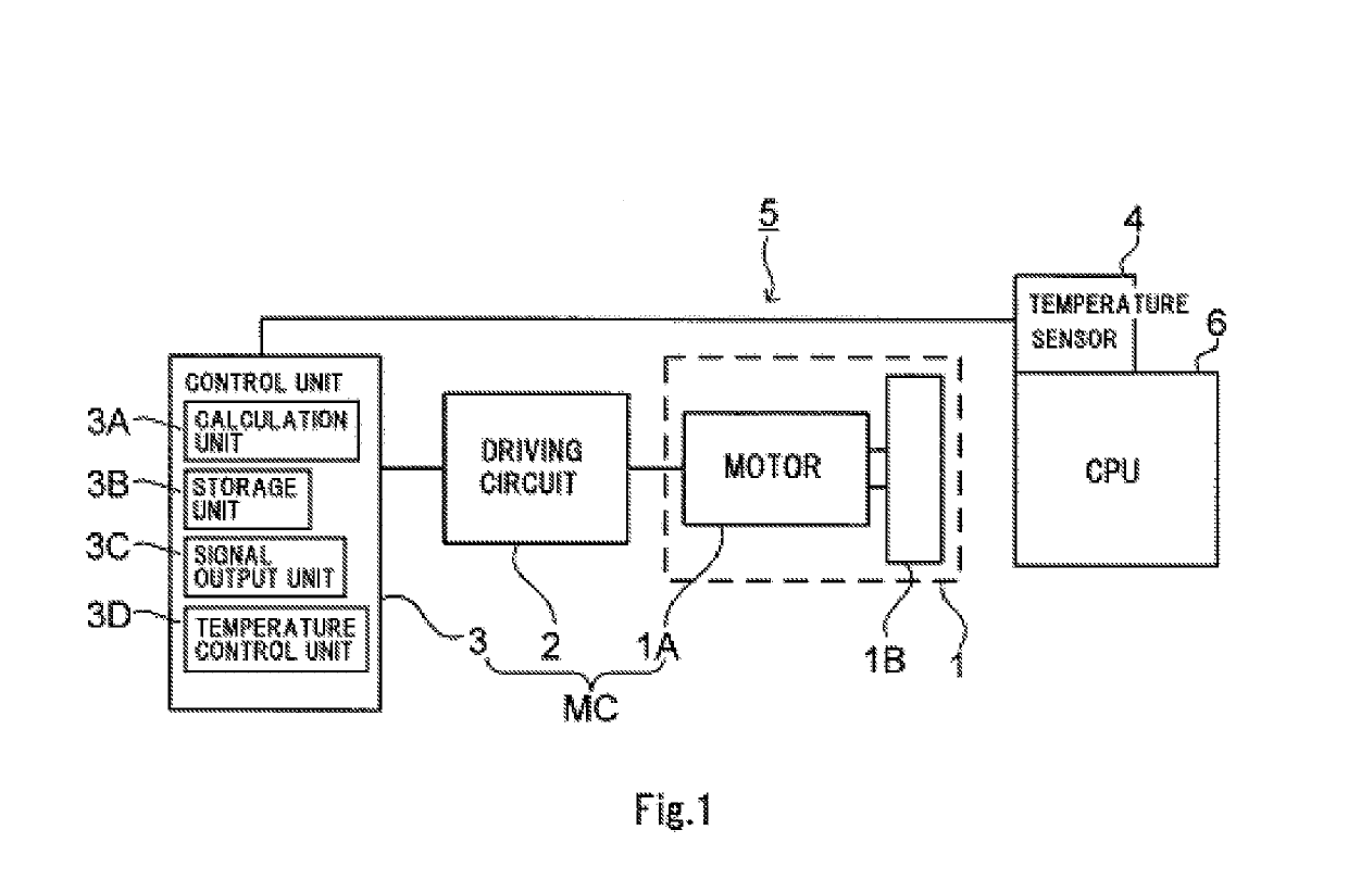 Method for estimating service life of motor, motor control system, blower system, and multicopter system