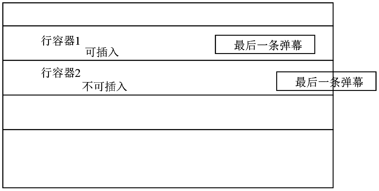 Bullet screen display method, device and equipment and storage medium