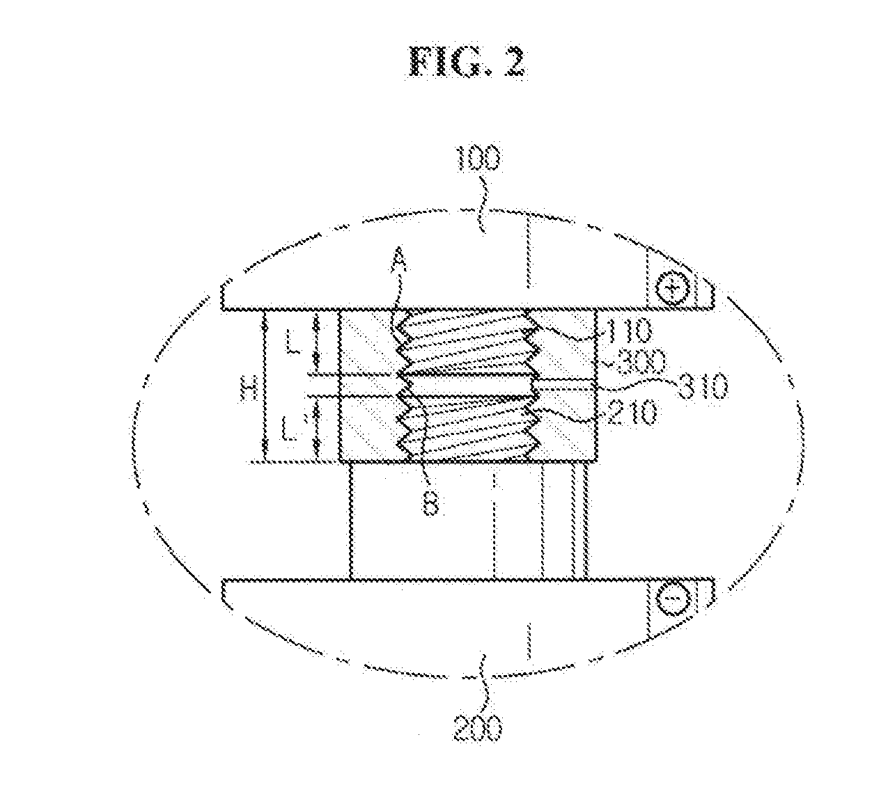 Ultra capacitor module