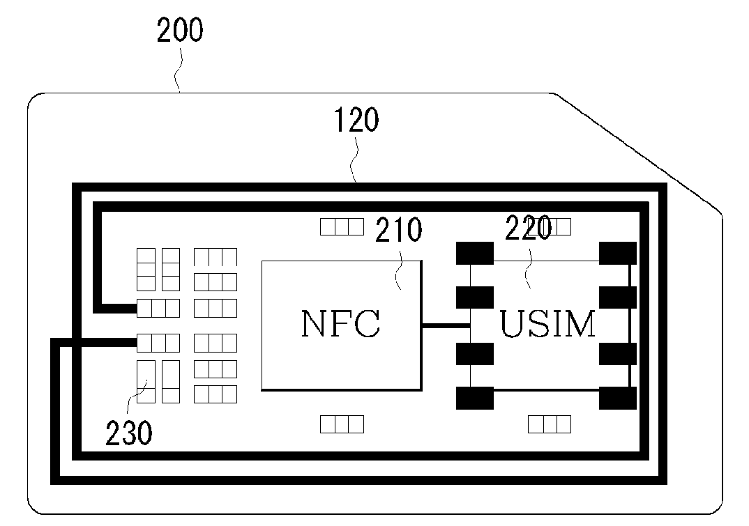 Card-type information recording medium having embedded antenna for near field communication and manufacturing method thereof