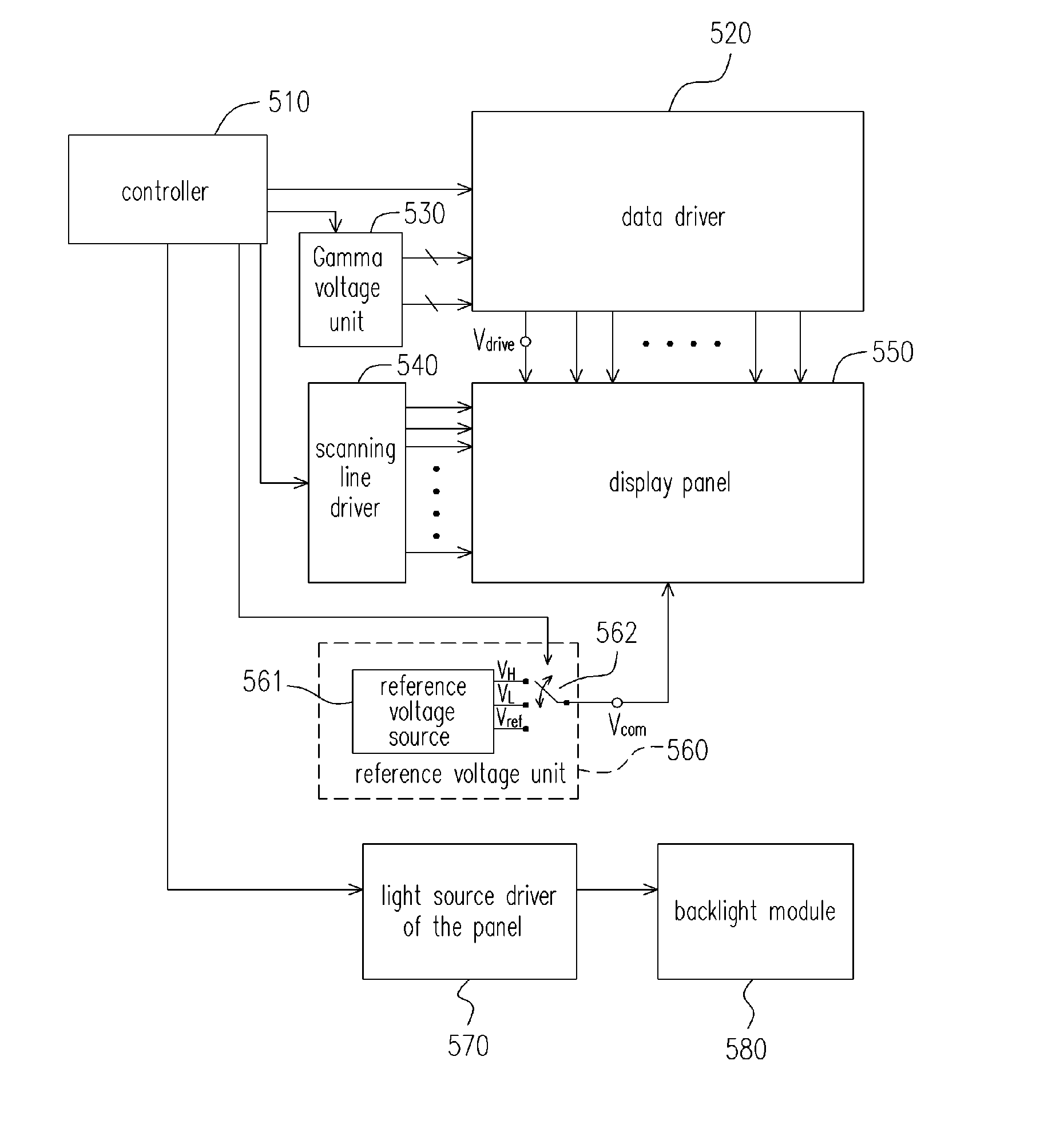 Method and apparatus for transiting display panel