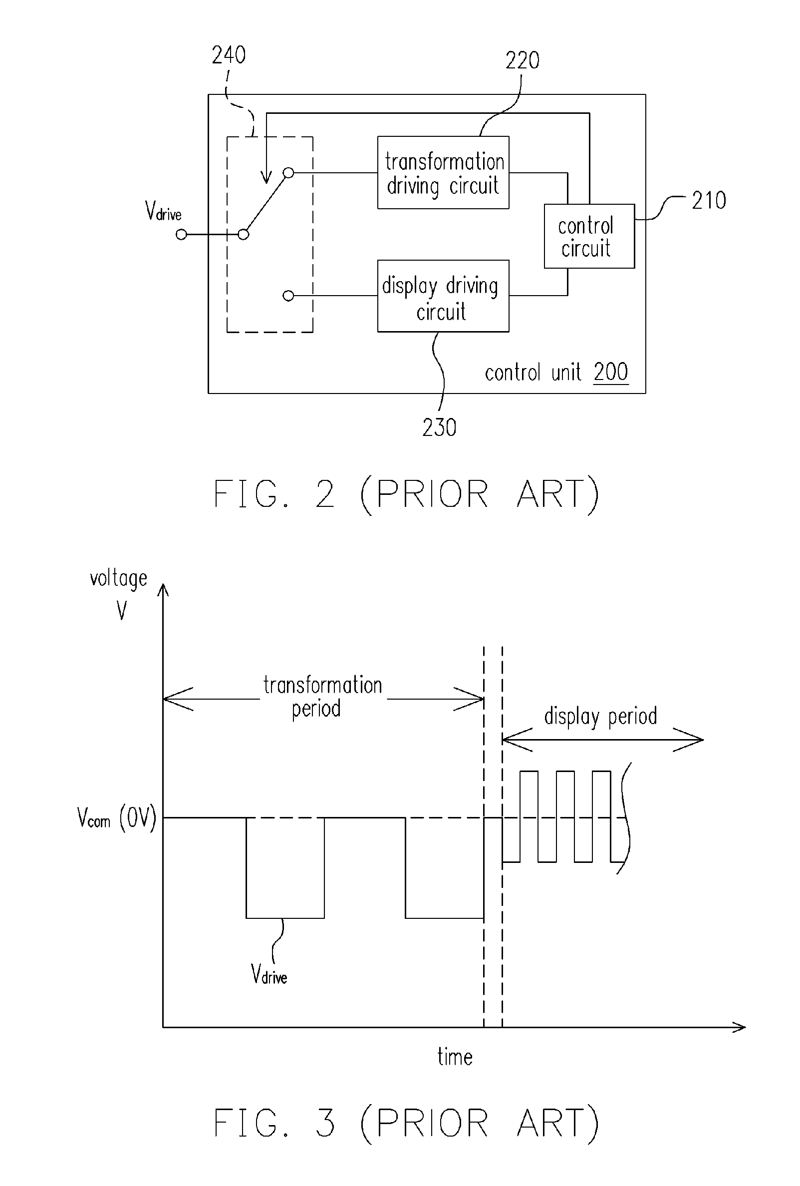 Method and apparatus for transiting display panel