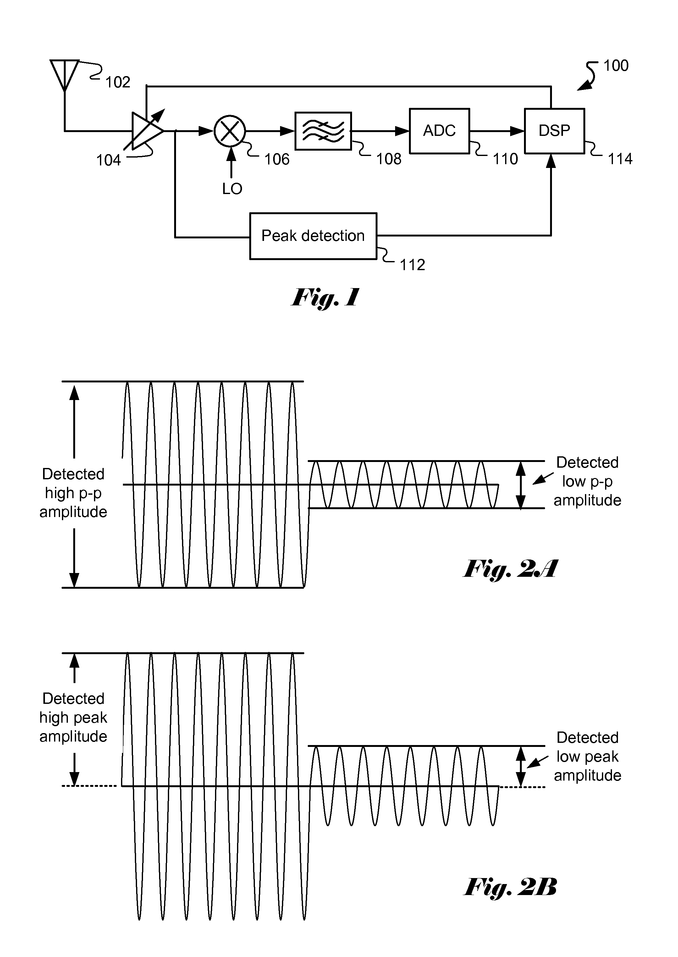 Circuit and Method for Peak Detection with Hysteresis