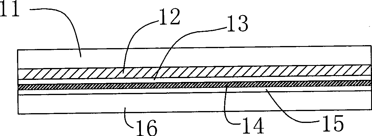 Condenser type touch screen substrate attaching method