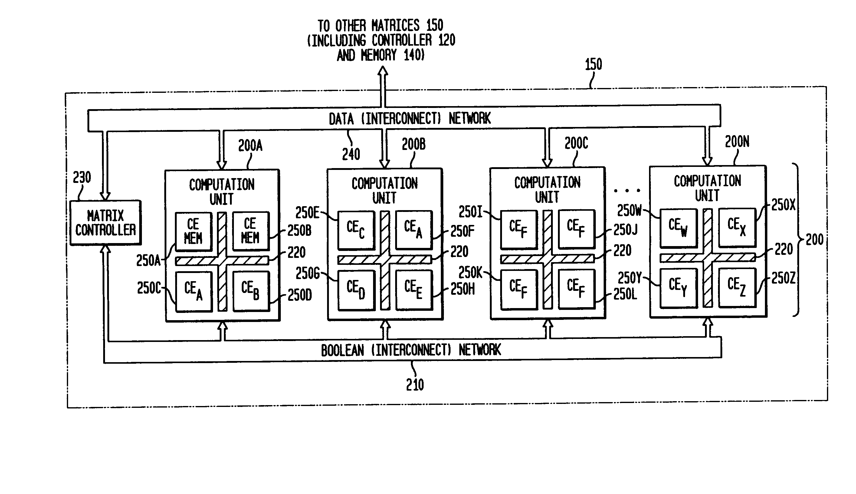 Adaptive integrated circuitry with heterogeneous and reconfigurable matrices of diverse and adaptive computational units having fixed, application specific computational elements