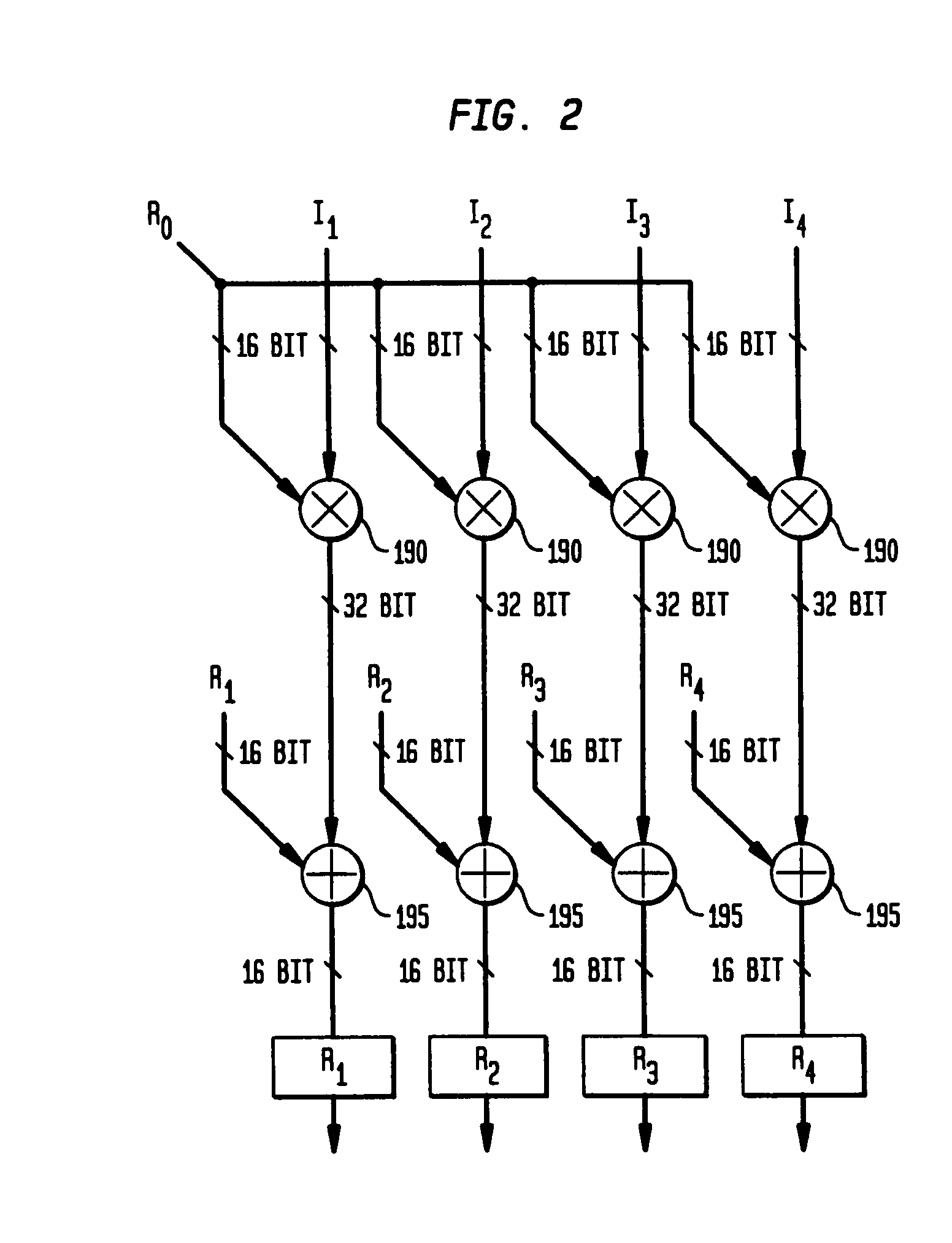 Adaptive integrated circuitry with heterogeneous and reconfigurable matrices of diverse and adaptive computational units having fixed, application specific computational elements