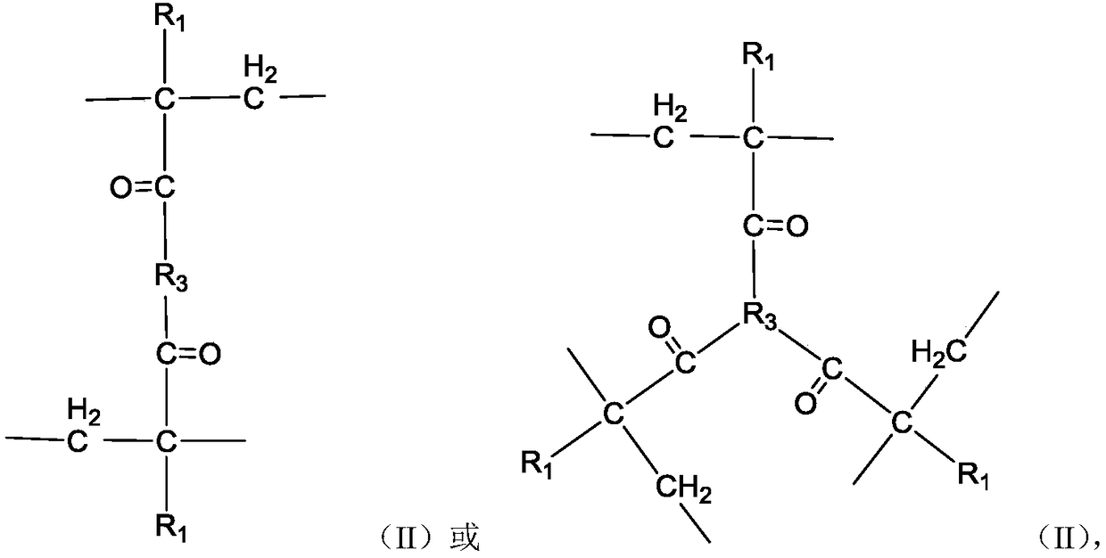 A kind of hydrogel condom and preparation method thereof