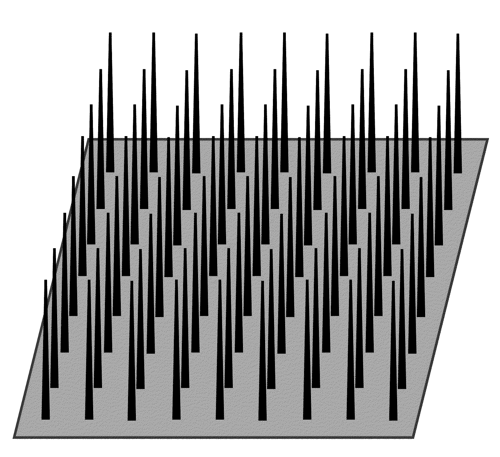 Method and apparatus for delivery of molecules to cells