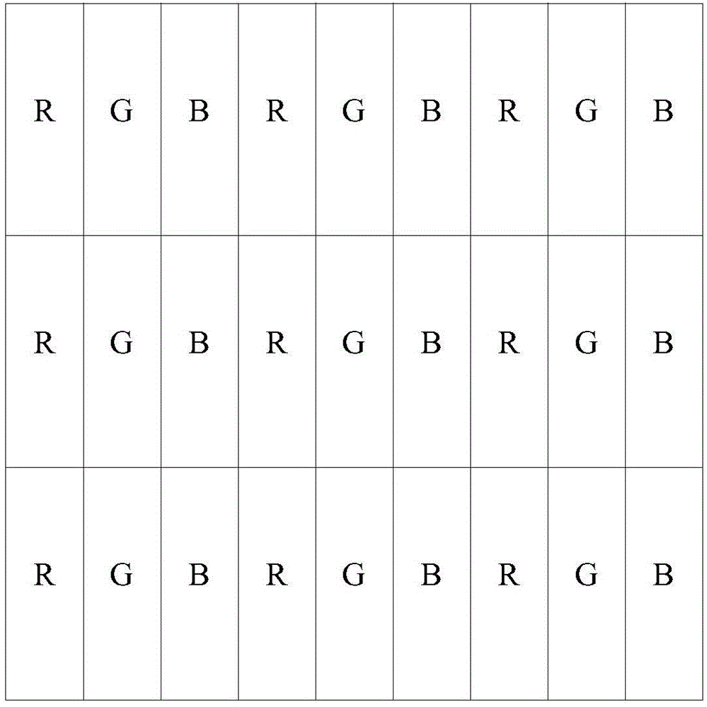 Pixel structure and display device