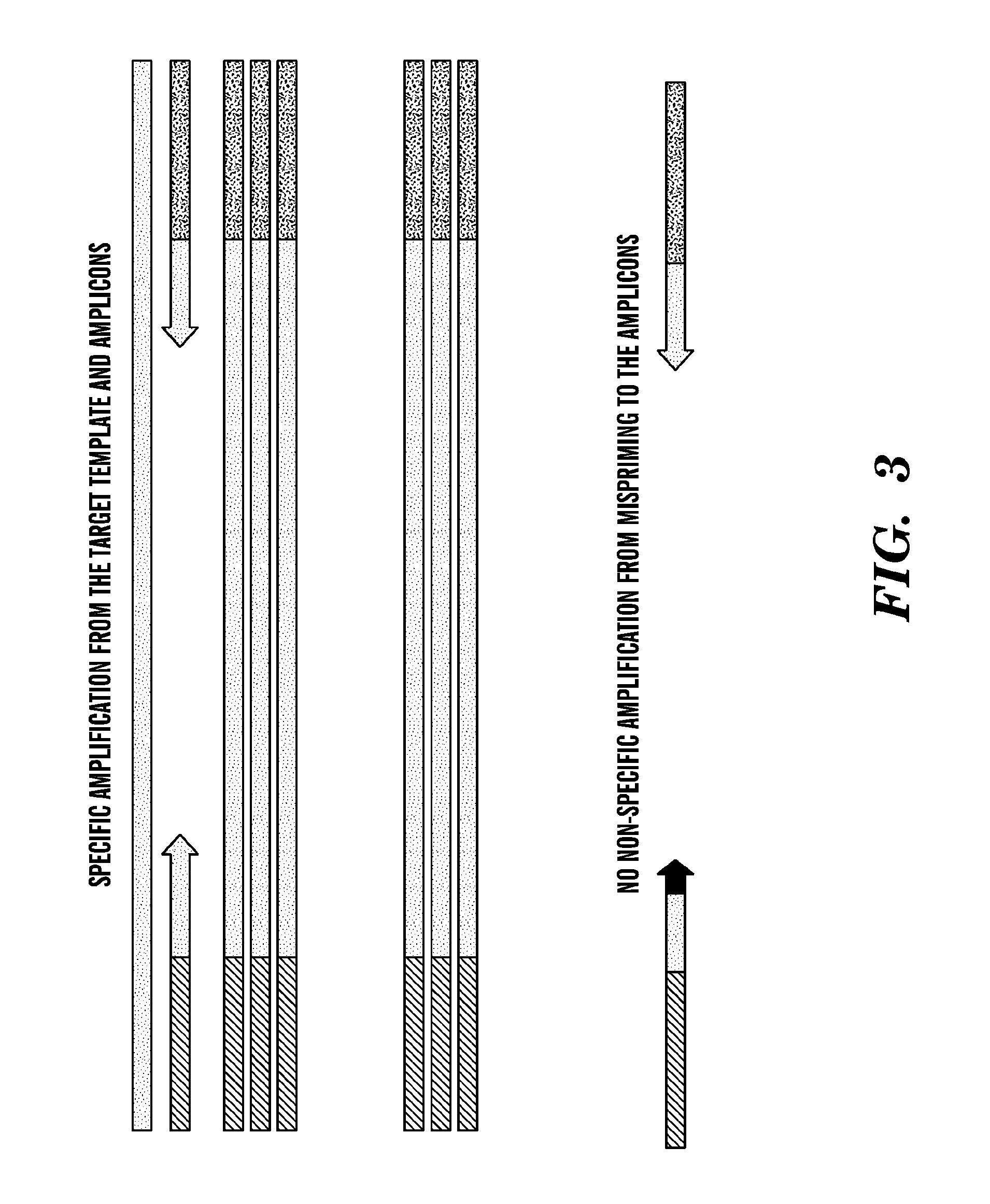 Multimodal PCR target detection