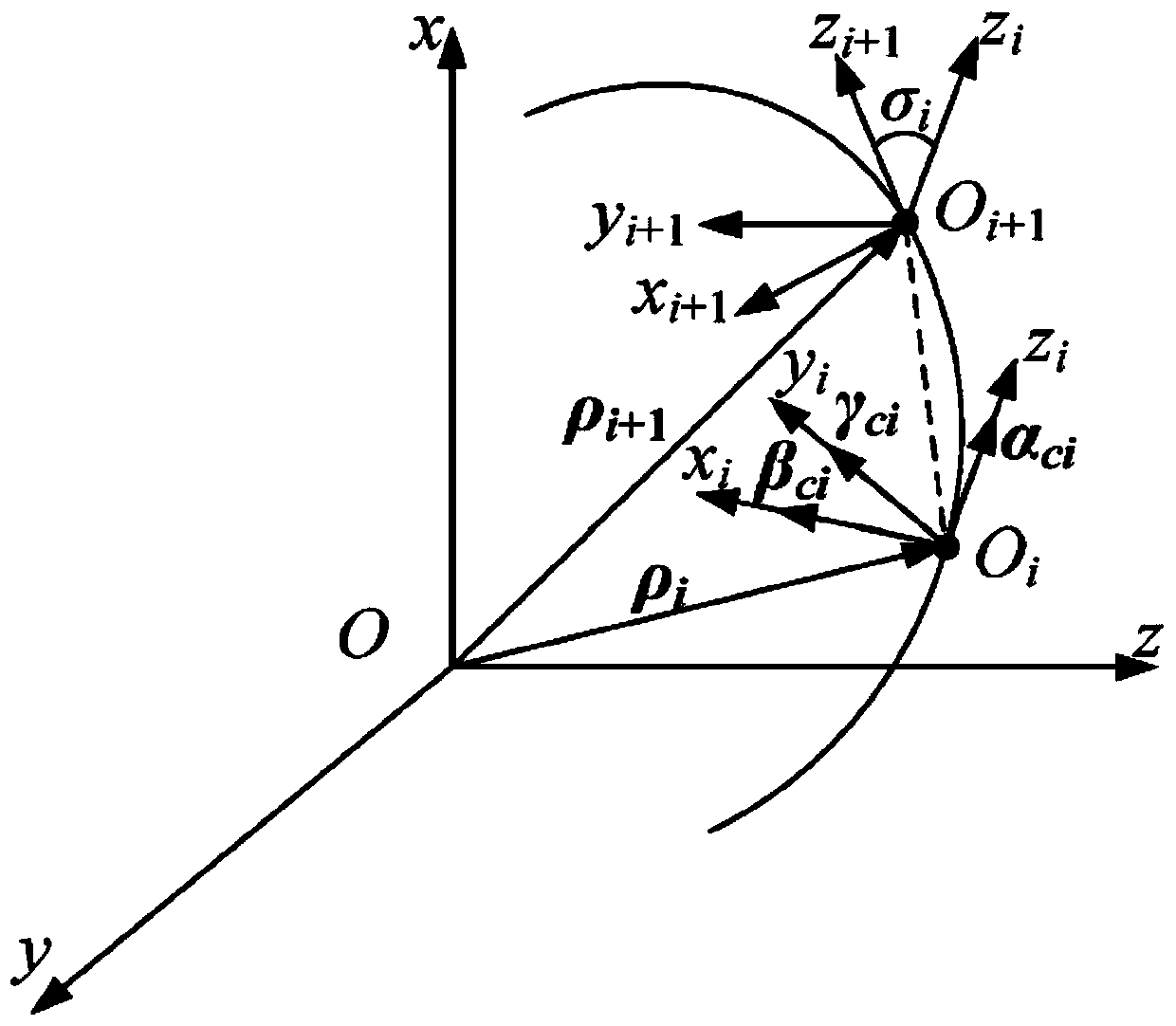 Non-contact detection method and system for fluid torsional moment of capsule robot