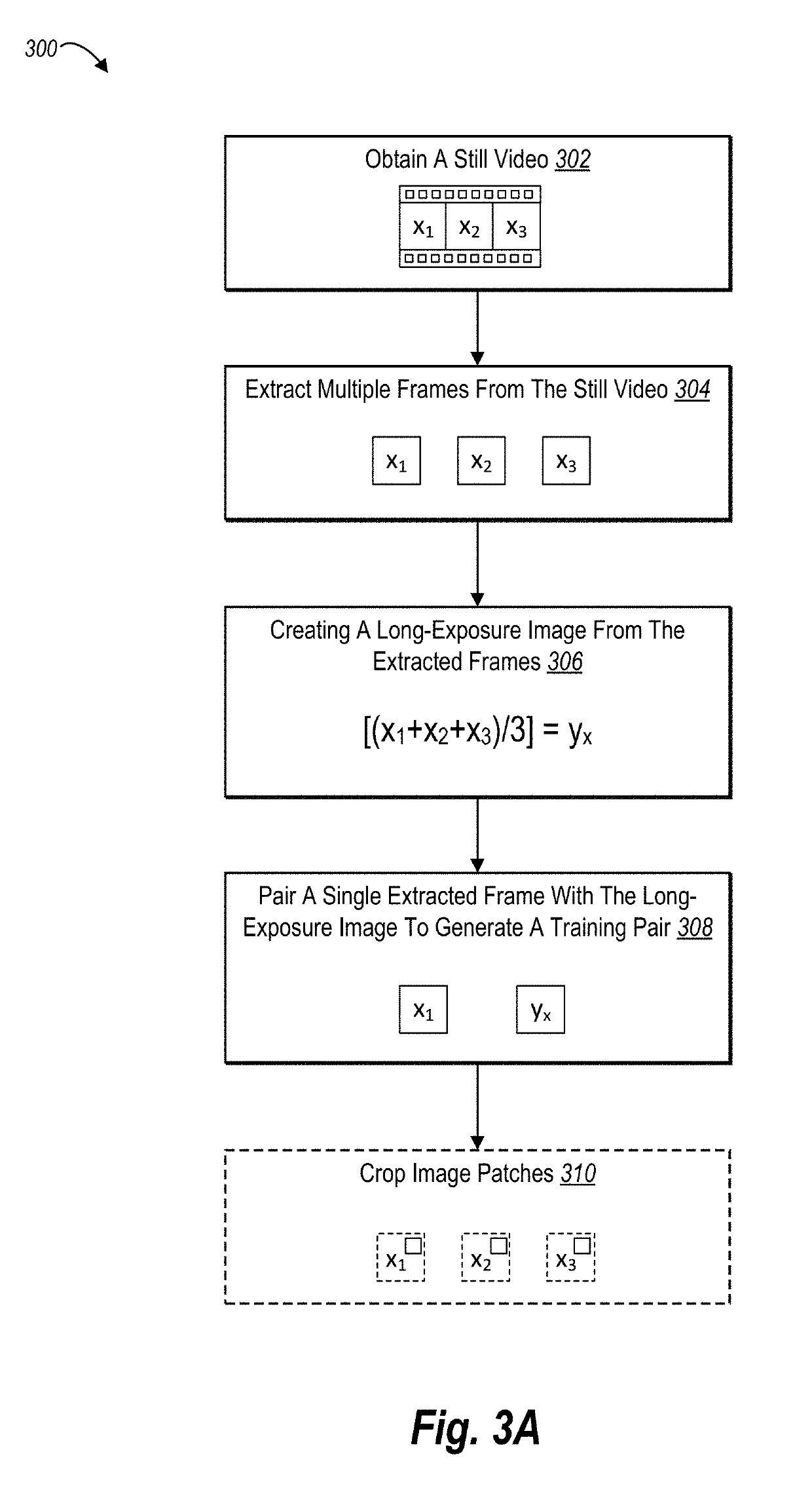 Training and utilizing an image exposure transformation neural network to generate a long-exposure image from a single short-exposure image