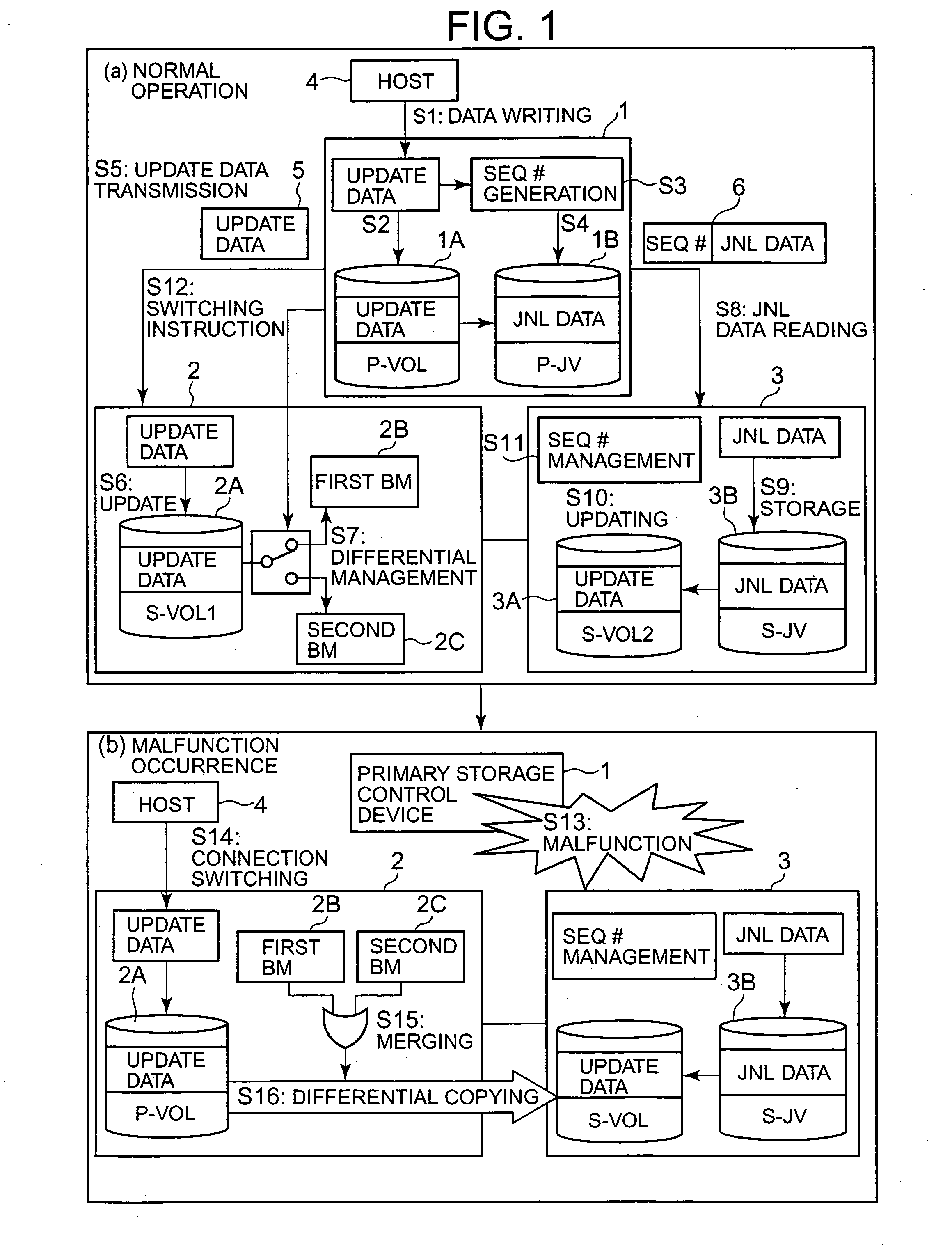 Storage system and storage system management method