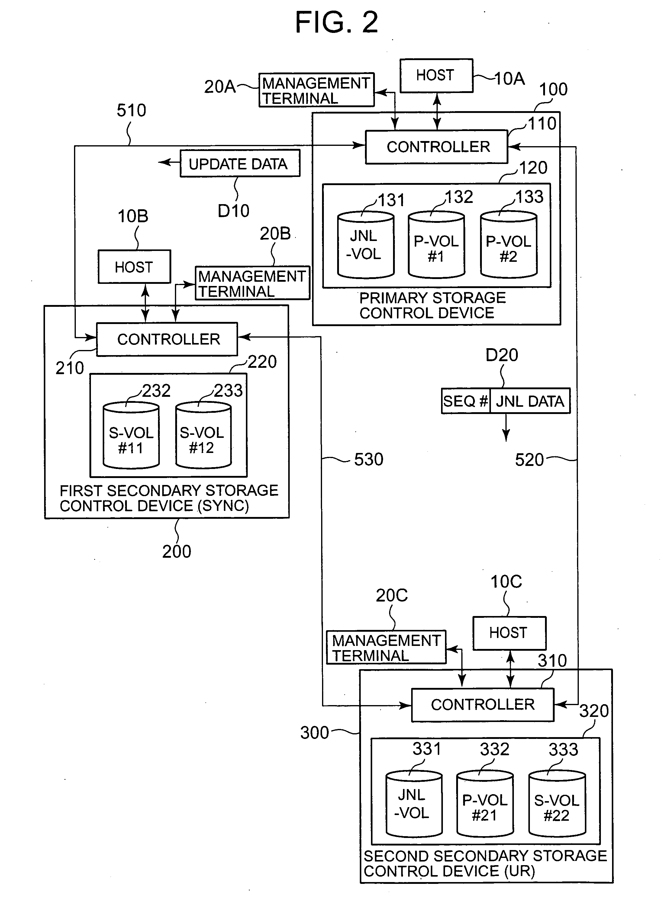 Storage system and storage system management method