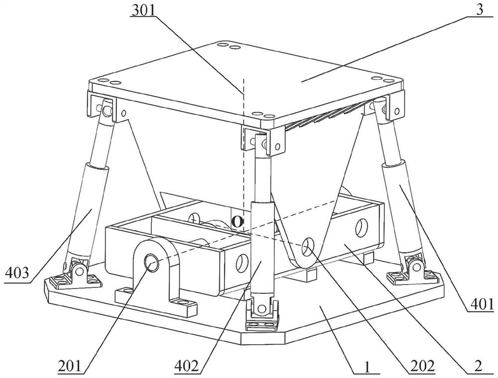 Two-axis rocking platform system driven by reverse communication of cylinders