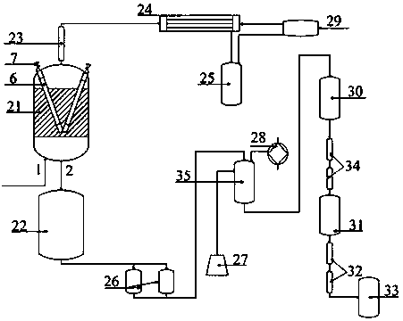 A purification system and process for 2,5-dimethyl-2,5-bis(tert-butyl peroxy)hexane