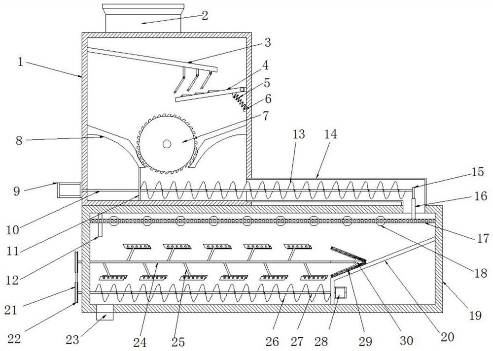 A gray residue treatment device and its treatment method for the biomass heating system