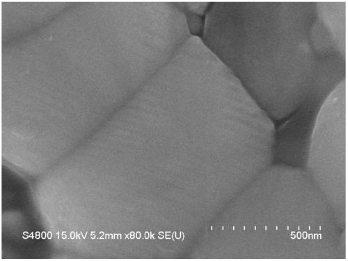 Adsorption material for dioctyl sebacate in plasticizer, preparation method and application thereof