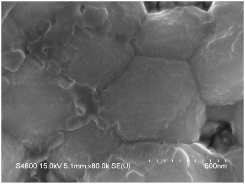 Adsorption material for dioctyl sebacate in plasticizer, preparation method and application thereof