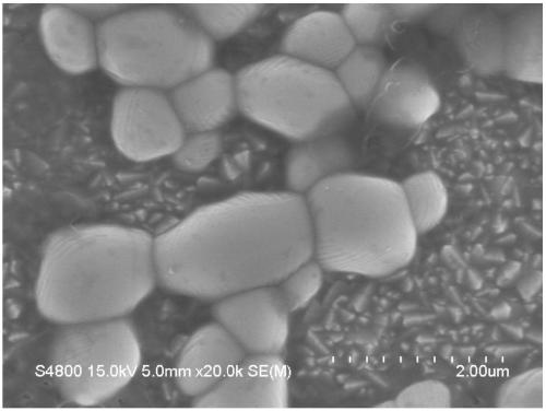 Adsorption material for dioctyl sebacate in plasticizer, preparation method and application thereof