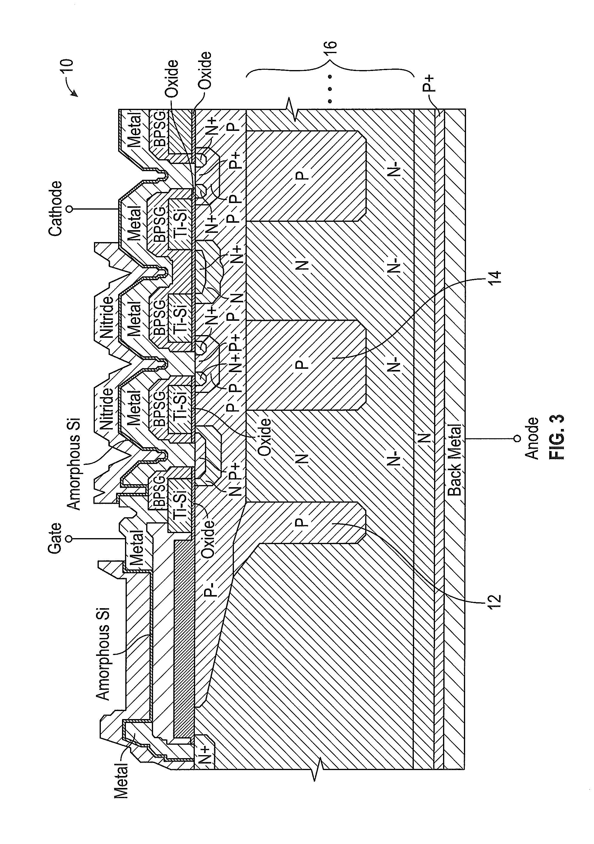 Gated thyristor power device