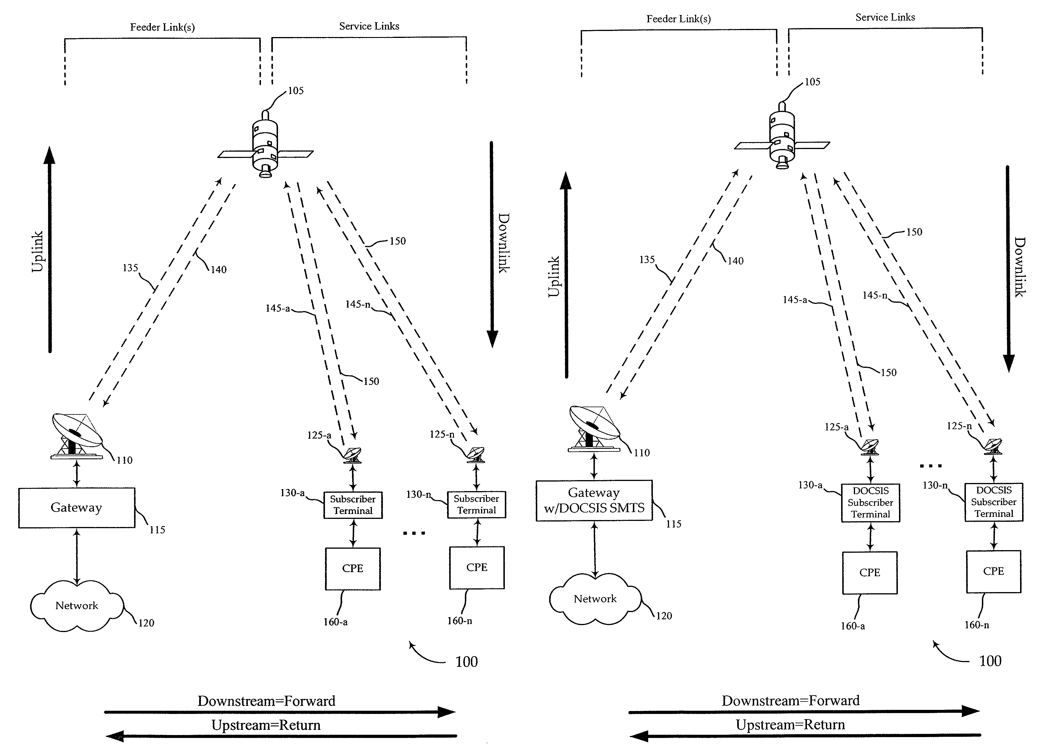 Web-bulk transfer preallocation of upstream resources in a satellite communication system