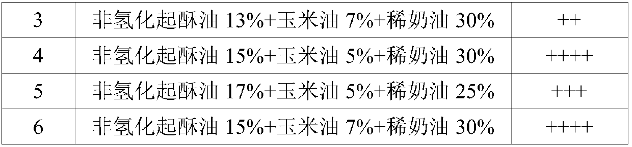 Milky tea mate pulp stored at normal temperature and preparation method of milky tea mate pulp