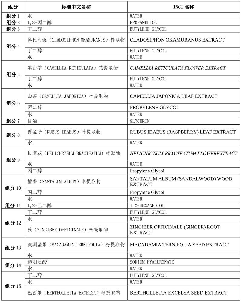 Seaweed moisturizing and hydrating mask and preparation method thereof