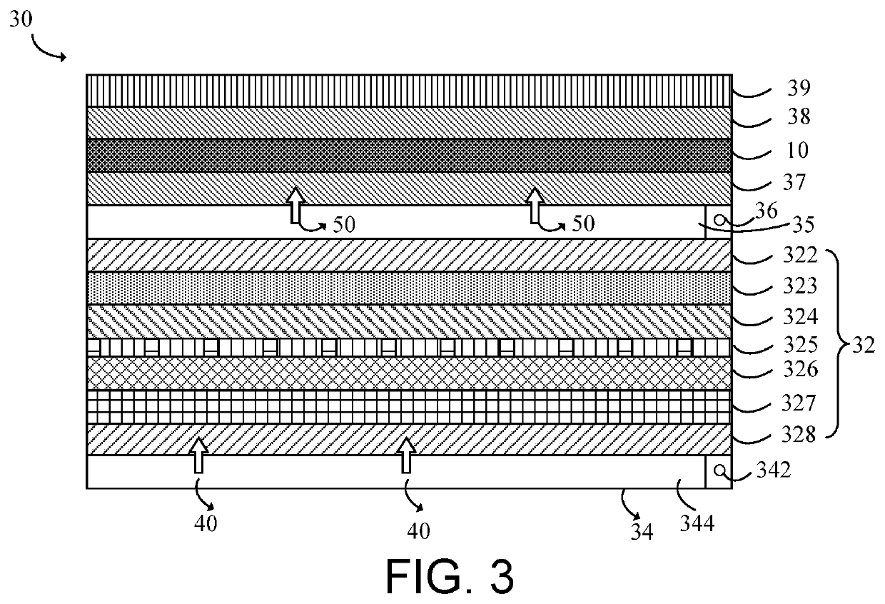 Fingerprint module includes identification components in an identification area and a chip disposed in a nonidentification area and display device