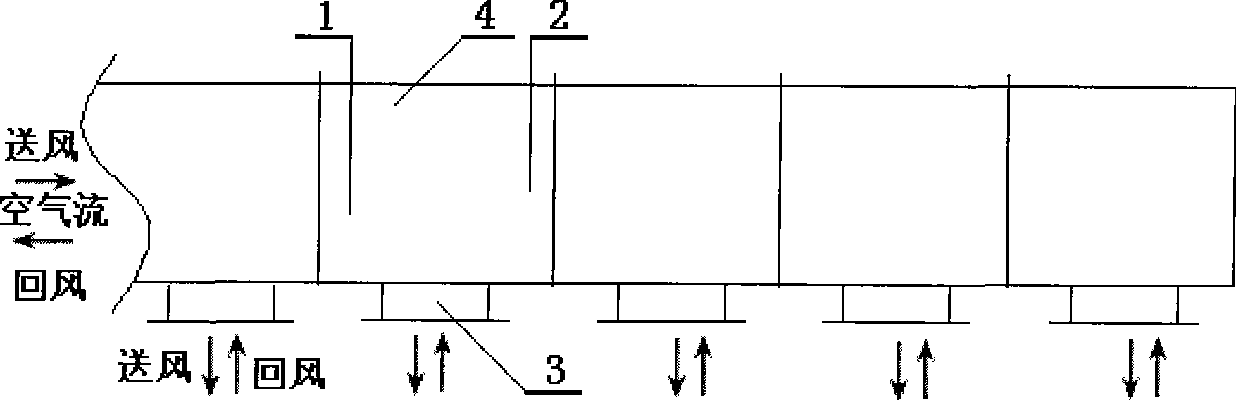 Long wind pipe uniform wind sending and returning method and device thereof