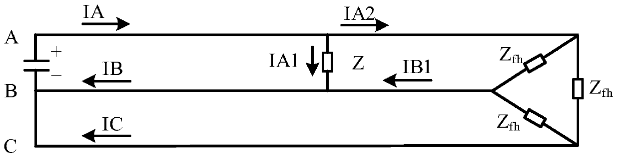 A method and system for local feeder fault isolation based on permanent fault identification