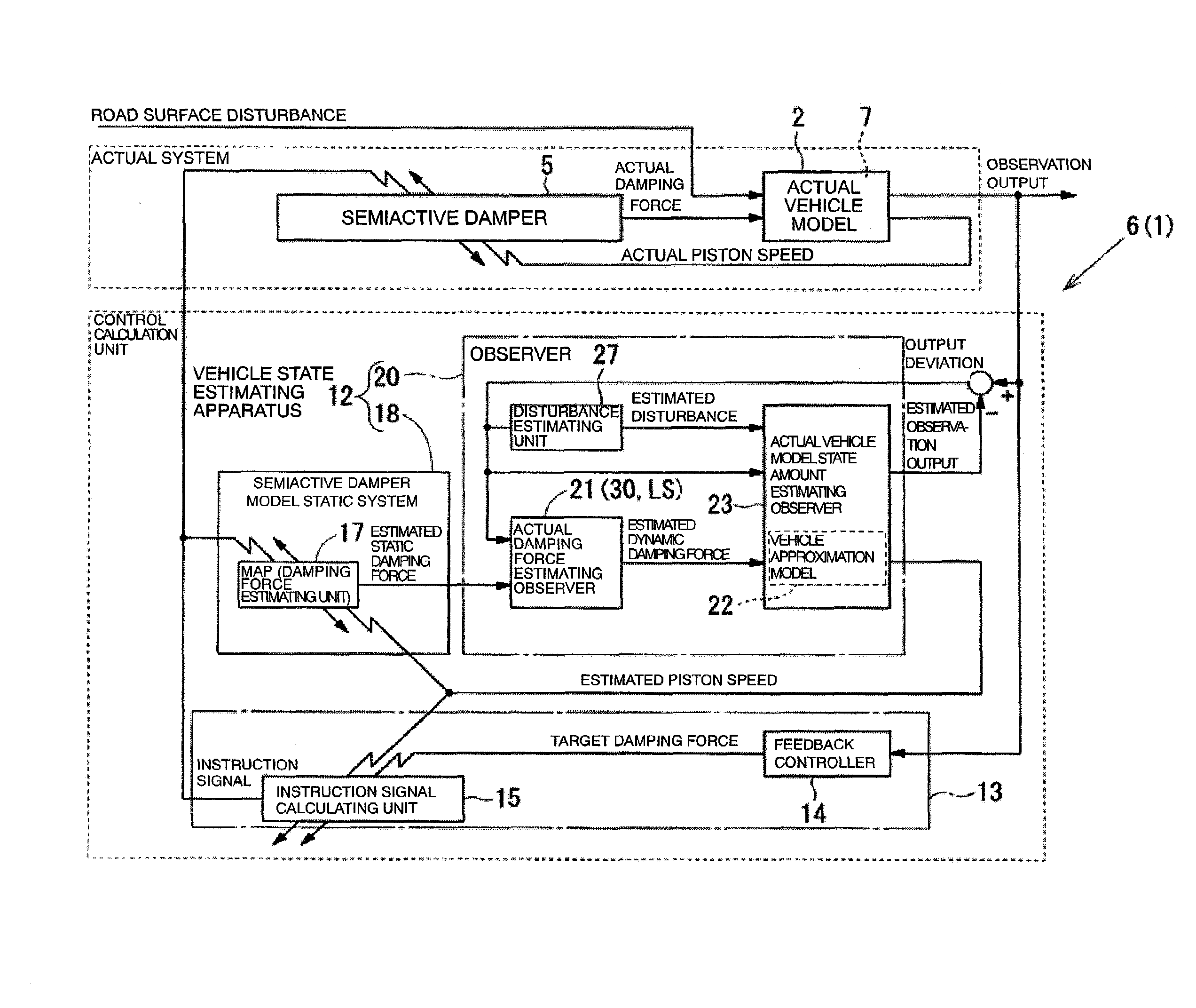 Vehicle state estimating apparatus, suspension control apparatus and suspension system