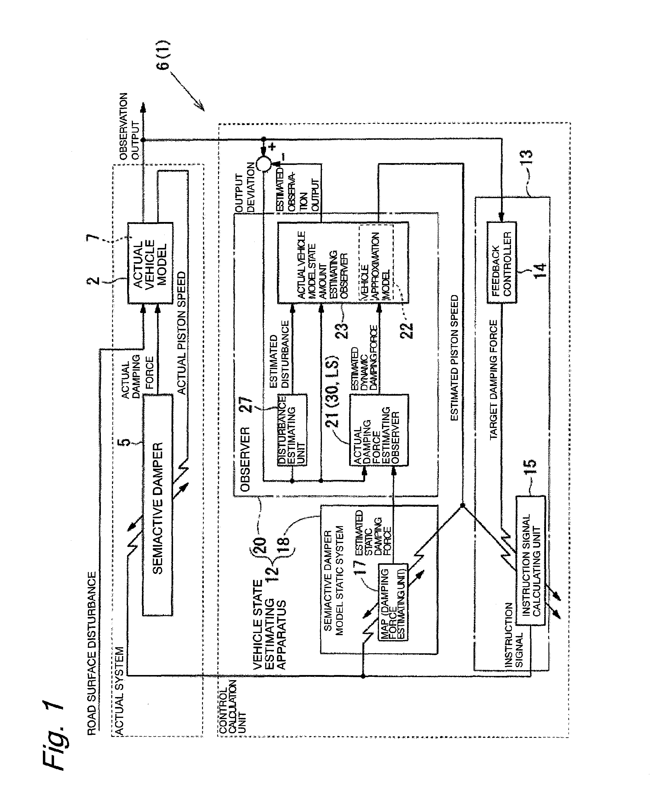 Vehicle state estimating apparatus, suspension control apparatus and suspension system