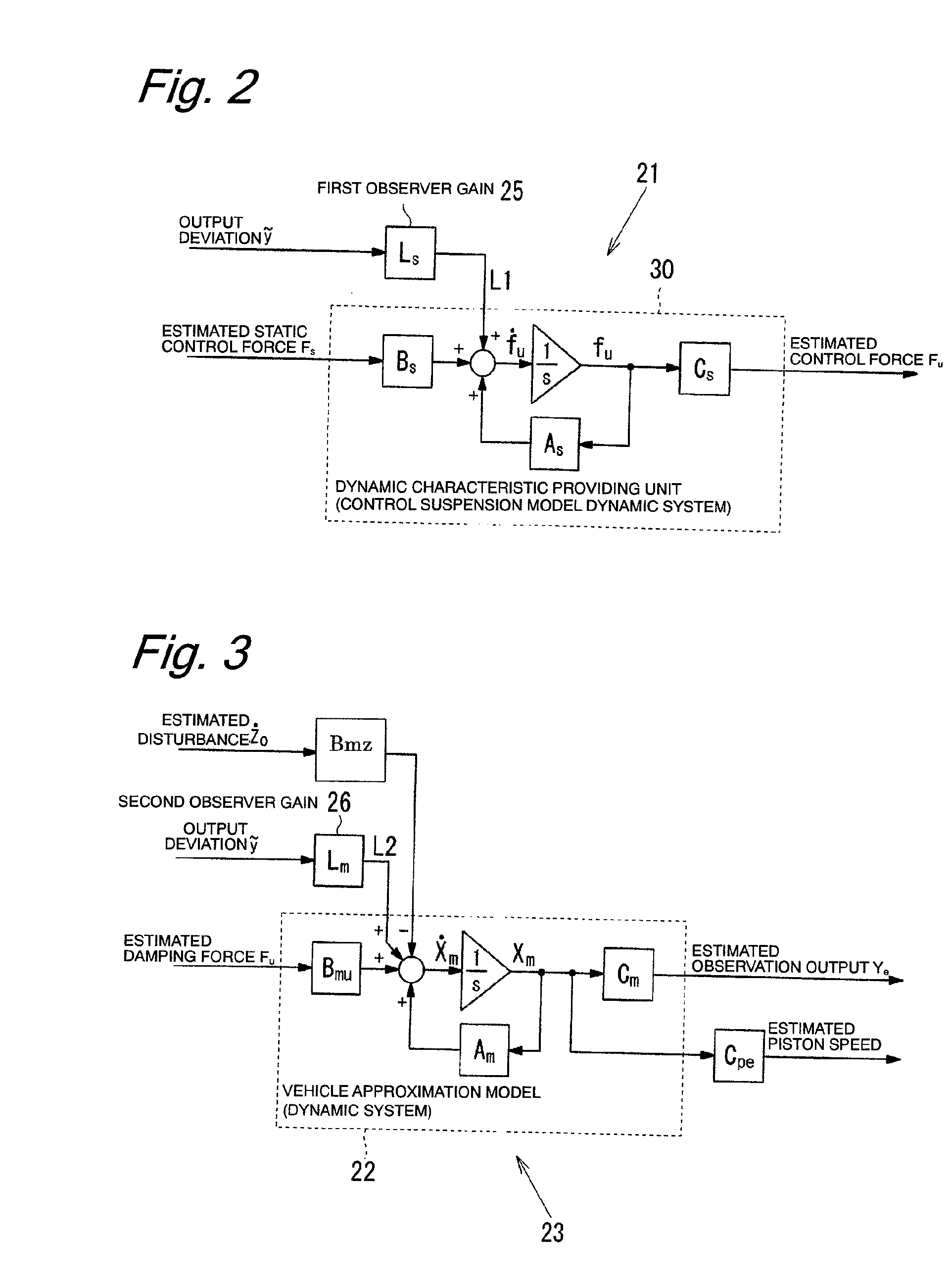 Vehicle state estimating apparatus, suspension control apparatus and suspension system