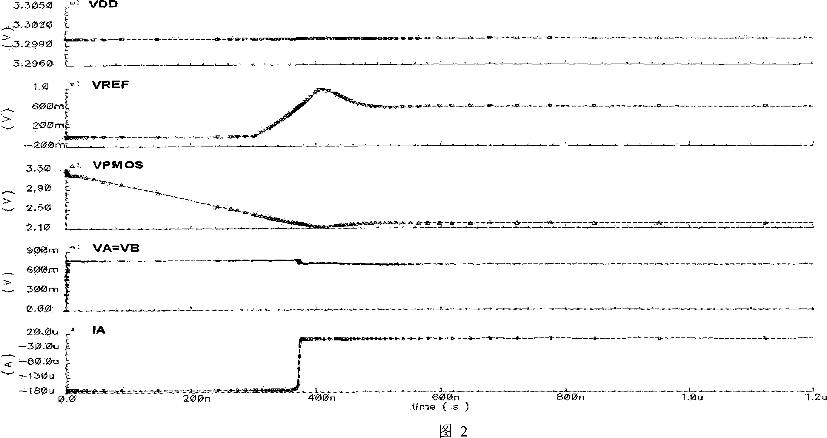 Start circuit for mass production of reference voltage source suitable for Sub1V current mode