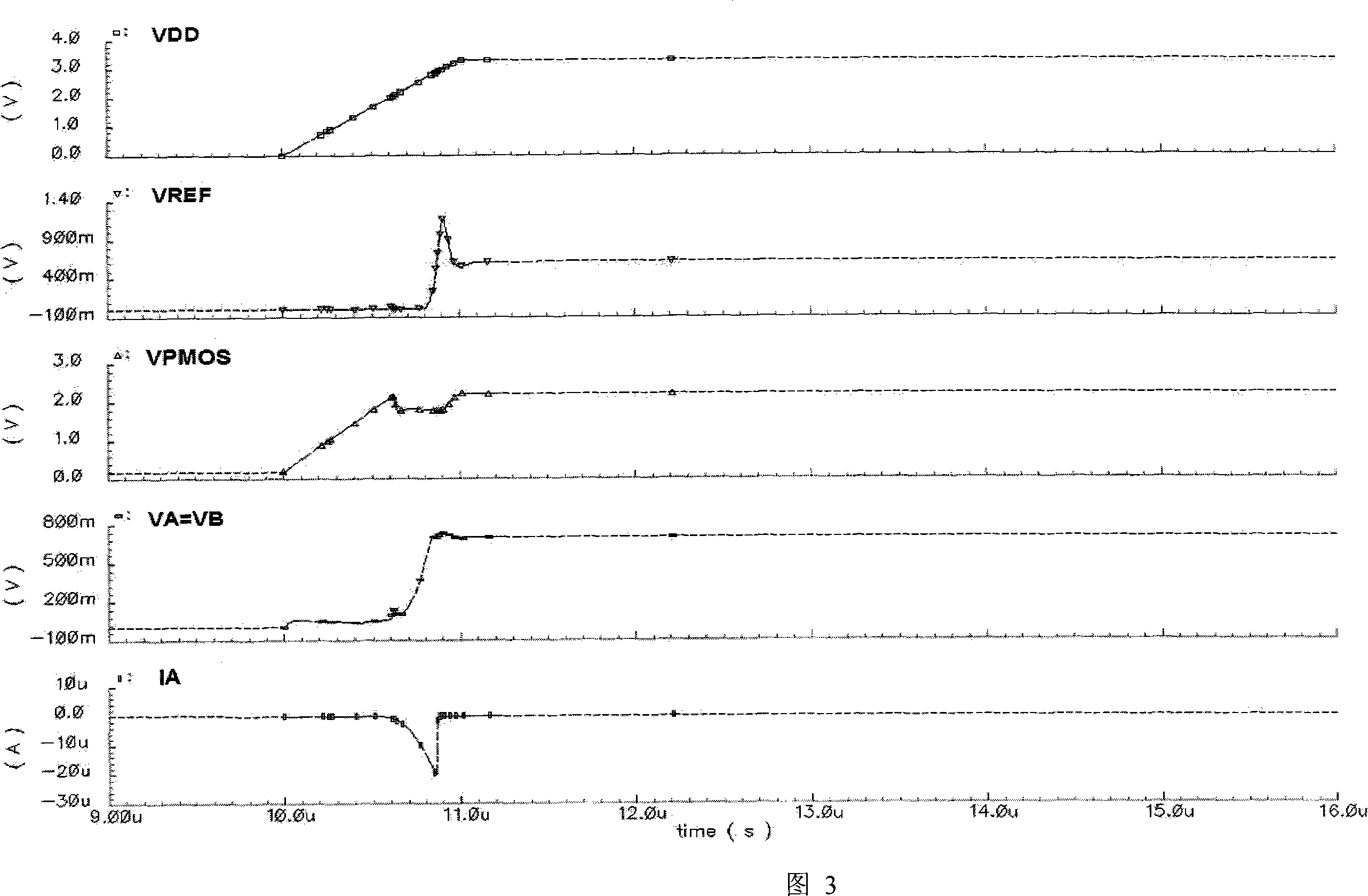 Start circuit for mass production of reference voltage source suitable for Sub1V current mode