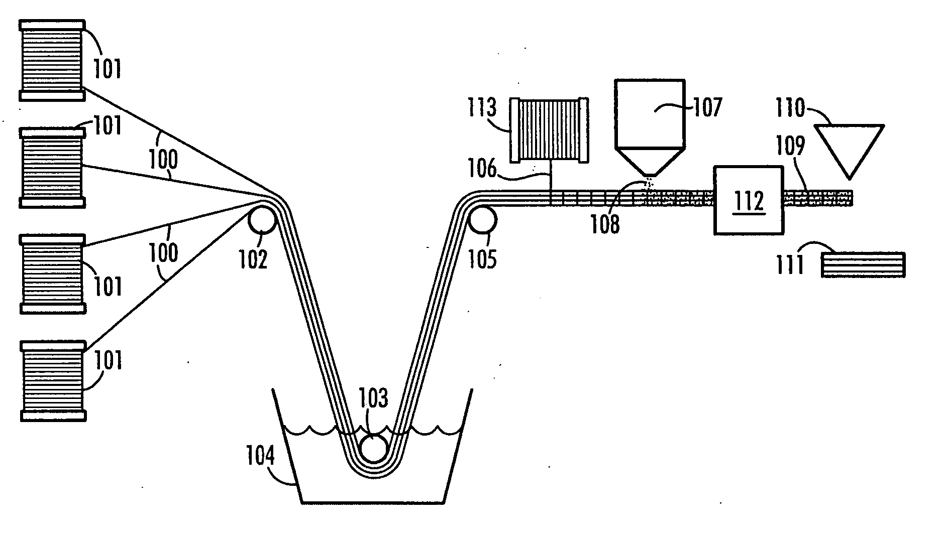 Method of making reinforced PVC plastisol resin and products prepared therewith