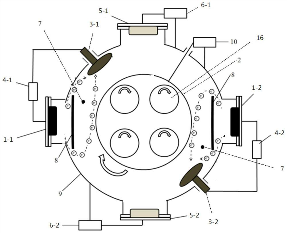 A device and method for depositing pure DLC by graphite cathode arc enhanced glow discharge