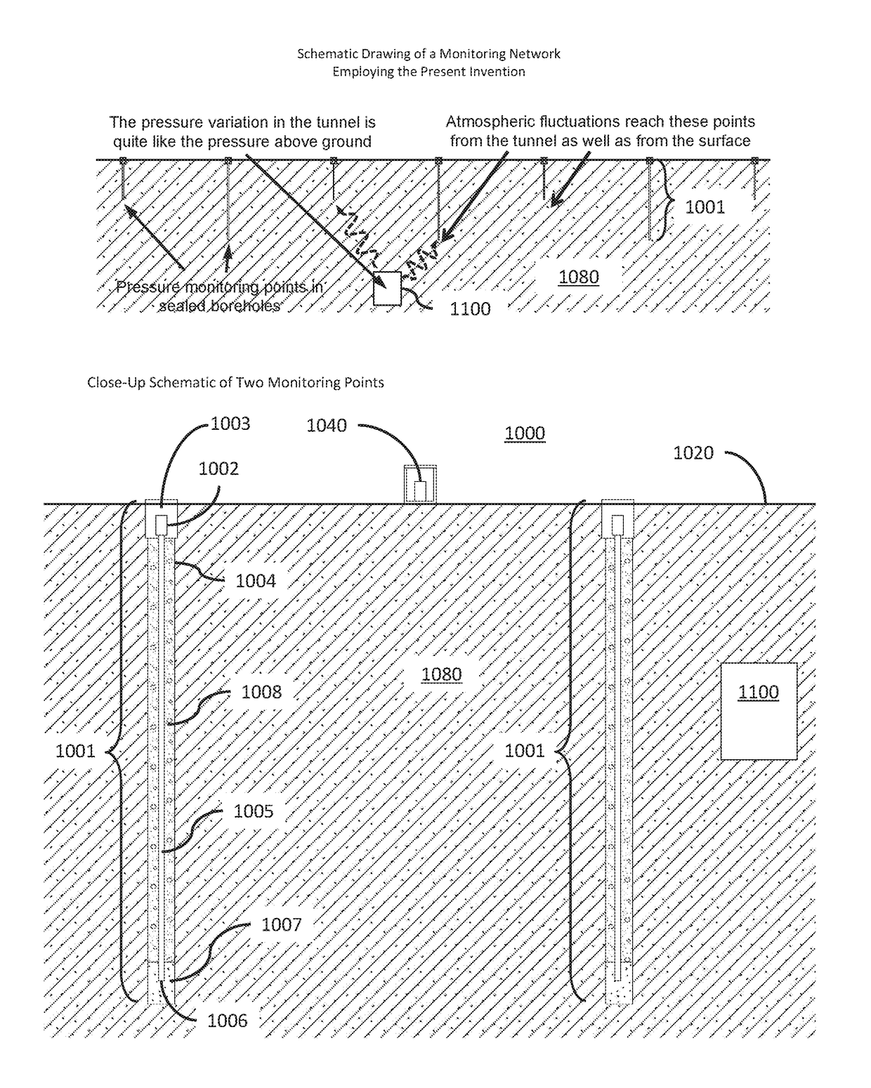 Systems, Methods, and Software For Detecting The Presence of Subterranean Tunnels and Tunneling Activity