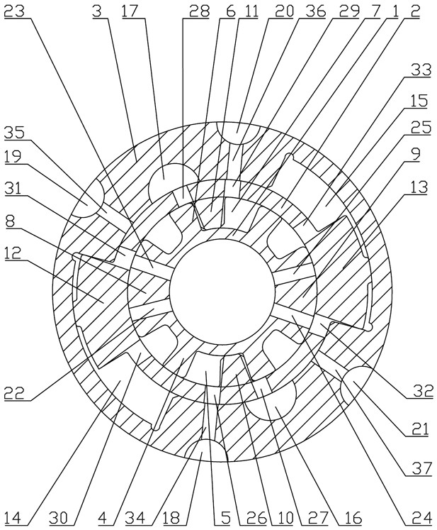 Circumferential impact components