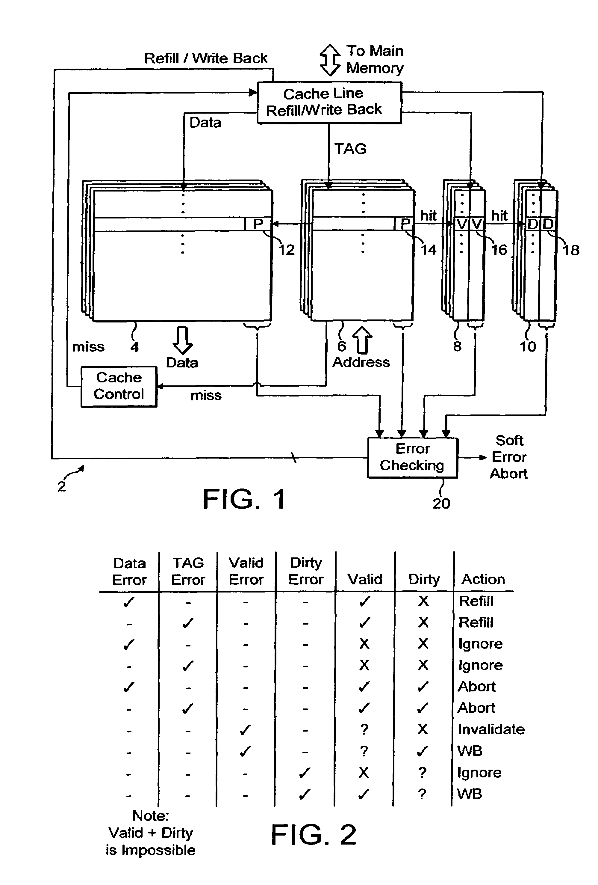 Error correction within a cache memory